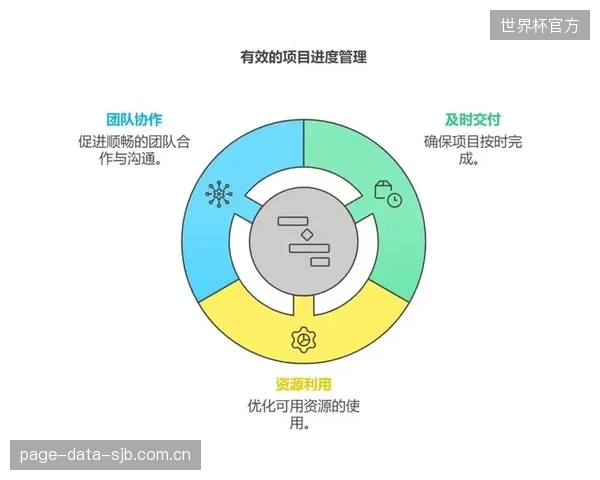 先孵化、后参股”的审慎投资模型，正在成为体育园区规避早期项目风险的行业公约